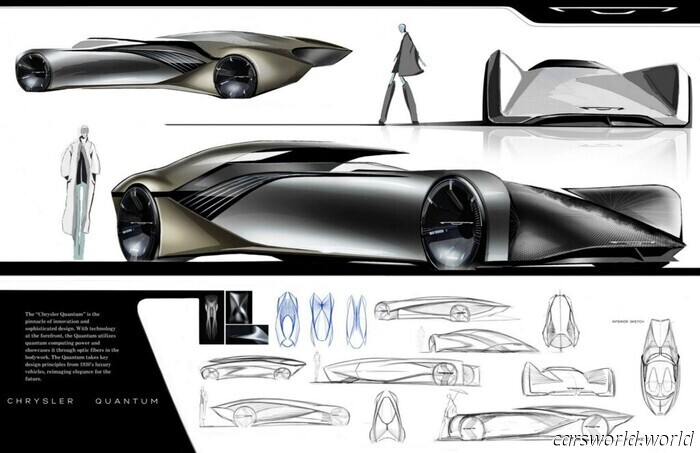 Here’s How American Teens Envision the Future of Chrysler | Carscoops